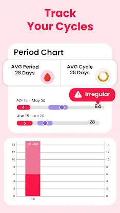 Ovulation Cycle Period Tracker screenshot 6
