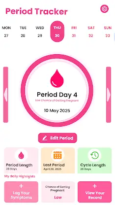 Ovulation Cycle Period Tracker screenshot 1