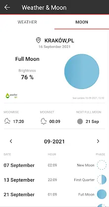 Perfect Compass (with weather) screenshot 7