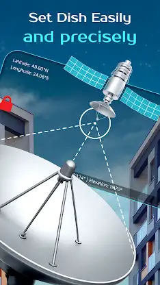 Dish Finder：Satellite Director screenshot 2