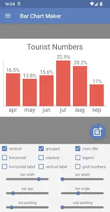 Bar Chart Maker Pro screenshot 3