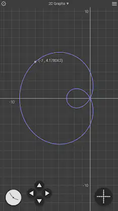 Graph Plotter Pro screenshot 7