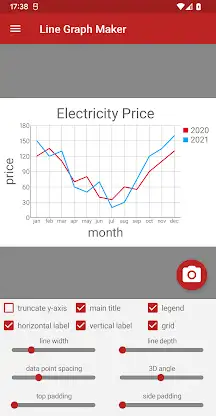 Line Graph Maker Pro screenshot 1