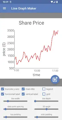 Line Graph Maker Pro screenshot 4