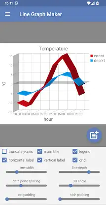 Line Graph Maker Pro screenshot 5