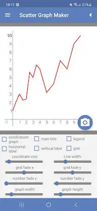 Scatter Graph Maker Pro screenshot 7