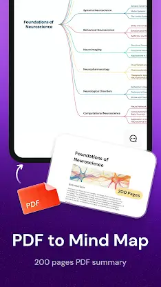 Mapify: AI Mind Map & Summary screenshot 2