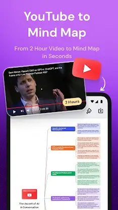 Mapify: AI Mind Map & Summary screenshot 3