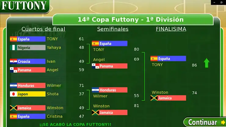 Manager KING Football World screenshot 5