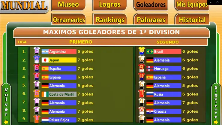 Manager KING Football World screenshot 7