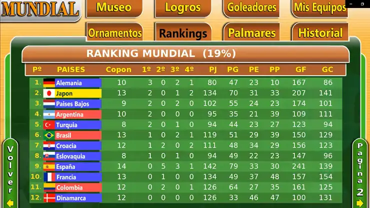 Manager KING Football World screenshot 8