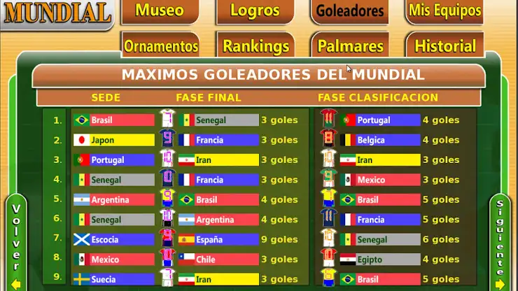 World Cup football play cards screenshot 6
