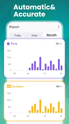 Pedometer - Step Counter App screenshot 8