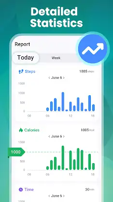 Pedometer - Step Counter App screenshot 3