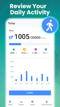 Pedometer - Step Counter App screenshot 2