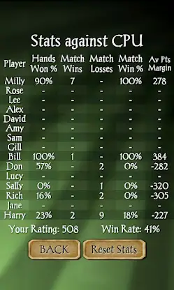 Gin Rummy screenshot 5