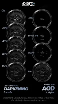Av Gears Hybrid Watch Face screenshot 7