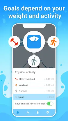 Water tracker & drink water screenshot 3