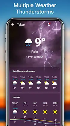 Weather Forecast Pro screenshot 1