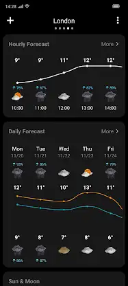 Live Weather Forecast: WeaSnap screenshot 4