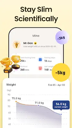 Fasting Coach: Fasting Tracker screenshot 7
