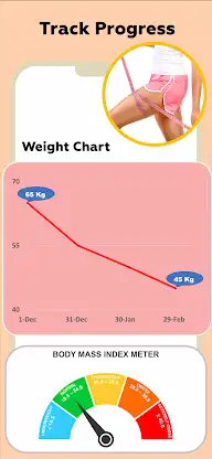 Lose Weight for Women At Home screenshot 7