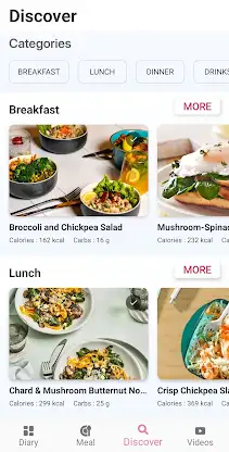 Weight Loss & Diet for Women screenshot 4
