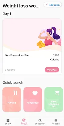 Weight Loss & Diet for Women screenshot 8