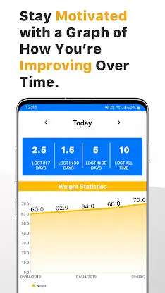 MyDietDaily: Smart Weight Loss screenshot 6